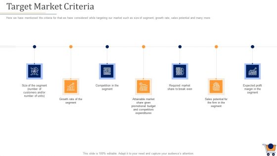 Store Positioning In Retail Management Target Market Criteria Topics PDF Store Positioning In Retail Management Target Market Criteria Topics PDF