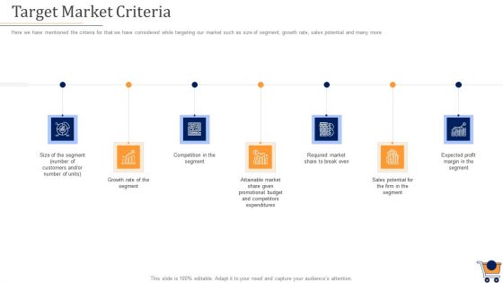 Store Positioning In Retail Management Target Market Criteria Topics PDF