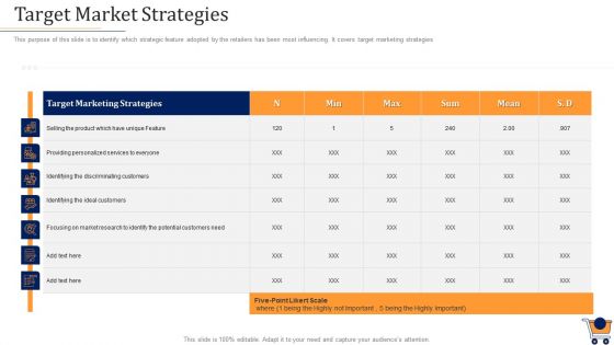 Store Positioning In Retail Management Target Market Strategies Information PDF