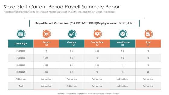 Store Staff Current Period Payroll Summary Report Download PDF Store Staff Current Period Payroll Summary Report Download PDF