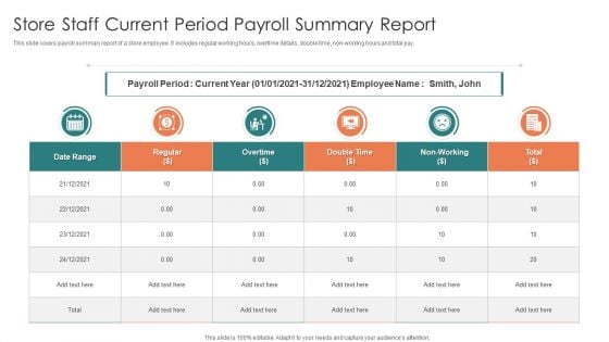 Store Staff Current Period Payroll Summary Report Download PDF