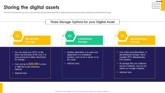 Storing The Digital Assets Ppt PowerPoint Presentation File Example File PDF