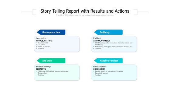 Story Telling Report With Results And Actions Ppt PowerPoint Presentation File Demonstration PDF