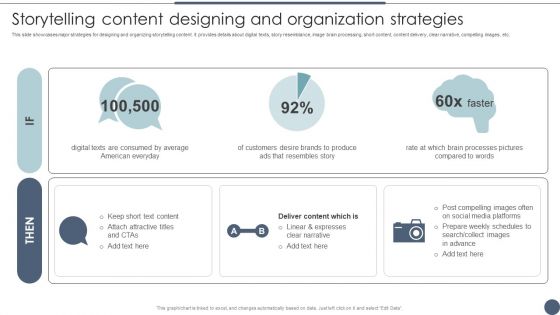 Storytelling Content Designing And Organization Strategies Utilizing Emotional And Rational Branding For Improved Designs PDF