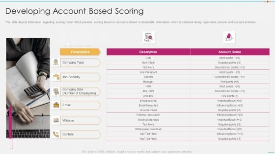 Strategic Account Management By Selling And Advertisement Developing Account Based Scoring Mockup PDF