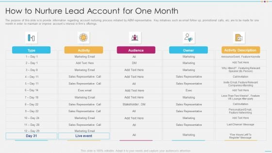 Strategic Account Management By Selling And Advertisement How To Nurture Lead Account For One Month Brochure PDF Strategic Account Management By Selling And Advertisement How To Nurture Lead Account For One Month Brochure PDF