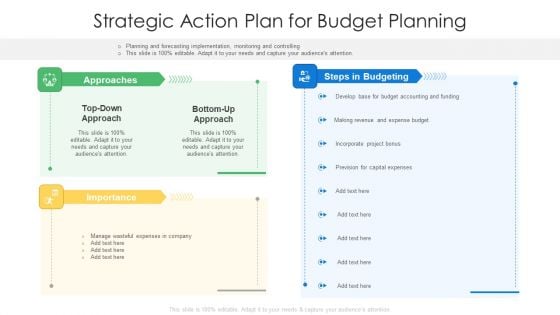 Strategic Action Plan For Budget Planning Ppt PowerPoint Presentation File Inspiration PDF