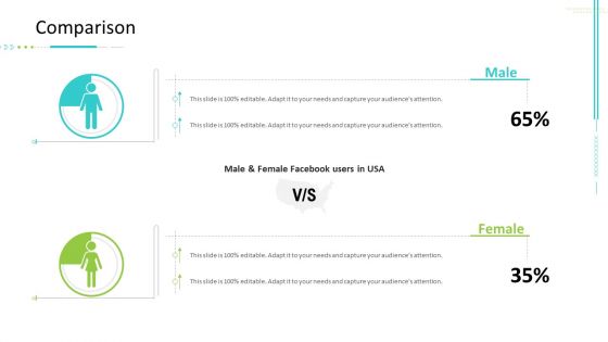 Strategic Action Plan For Business Organization Comparison Slides PDF