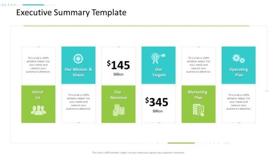 Strategic Action Plan For Business Organization Executive Summary Template Ideas PDF