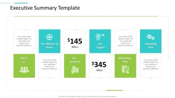 Strategic Action Plan For Business Organization Executive Summary Template Ideas PDF