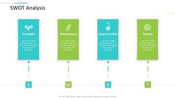 Strategic Action Plan For Business Organization Swot Analysis Summary PDF