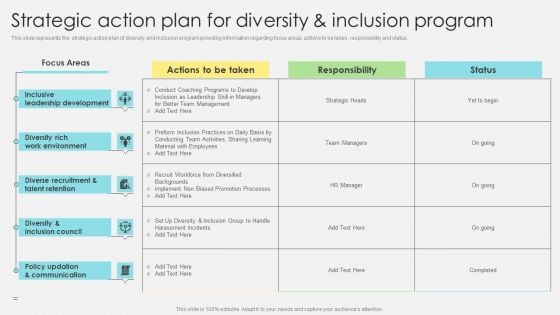 Strategic Action Plan For Diversity And Inclusion Program Infographics PDF