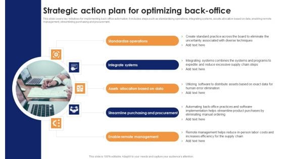 Strategic Action Plan For Optimizing Back Office Optimizing Automated Supply Chain And Logistics Portrait PDF