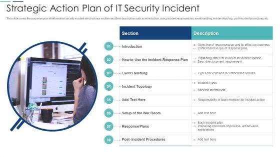 Strategic Action Plan Of It Security Incident Ideas PDF