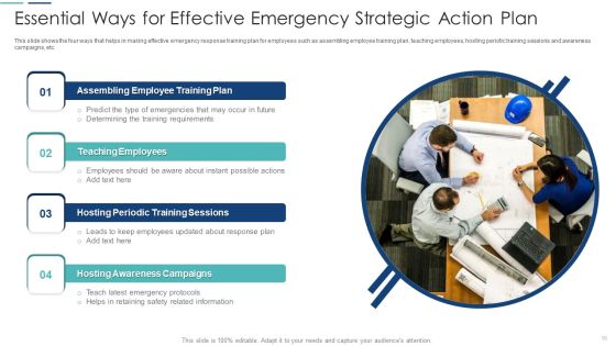 Strategic Action Plan Ppt PowerPoint Presentation Complete With Slides Slide10