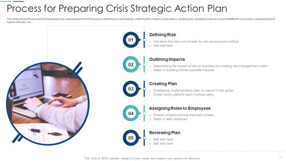 Strategic Action Plan Ppt PowerPoint Presentation Complete With Slides Slide11