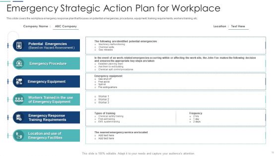 Strategic Action Plan Ppt PowerPoint Presentation Complete With Slides