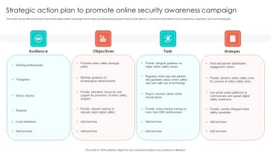 Strategic Action Plan To Promote Online Security Awareness Campaign Portrait PDF