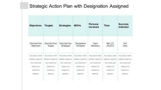 Strategic Action Plan With Designation Assigned Ppt PowerPoint Presentation Gallery Graphics PDF