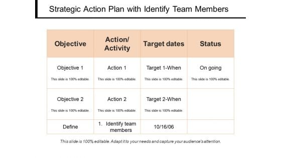 Strategic Action Plan With Identify Team Members Ppt PowerPoint Presentation File Layout Ideas PDF