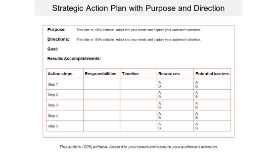 Strategic Action Plan With Purpose And Direction Ppt PowerPoint Presentation File Design Templates PDF