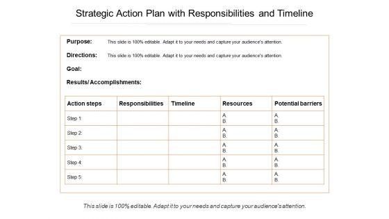 Strategic Action Plan With Responsibilities And Timeline Ppt PowerPoint Presentation File Portfolio PDF