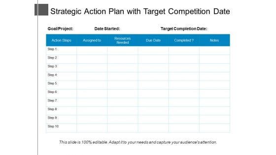 Strategic Action Plan With Target Competition Date Ppt PowerPoint Presentation File Templates PDF