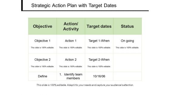 Strategic Action Plan With Target Dates Ppt PowerPoint Presentation File Background PDF