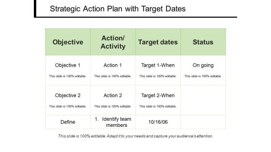 Strategic Action Plan With Target Dates Ppt PowerPoint Presentation File Background PDF