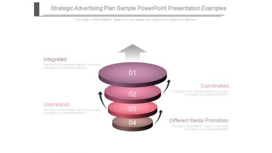 Strategic Advertising Plan Sample Powerpoint Presentation Examples Strategic Advertising Plan Sample Powerpoint Presentation Examples