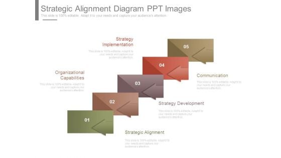 Strategic Alignment Diagram Ppt Images