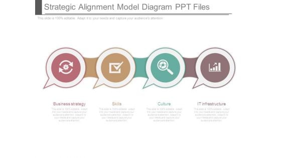 Strategic Alignment Model Diagram Ppt Files Strategic Alignment Model Diagram Ppt Files