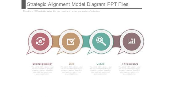 Strategic Alignment Model Diagram Ppt Files