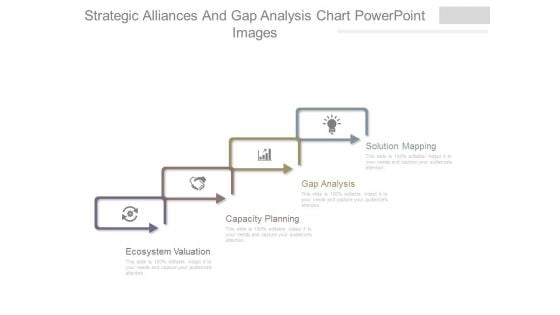 Strategic Alliances And Gap Analysis Chart Powerpoint Images Strategic Alliances And Gap Analysis Chart Powerpoint Images