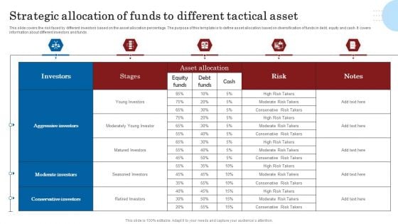 Strategic Allocation Of Funds To Different Tactical Asset Clipart PDF