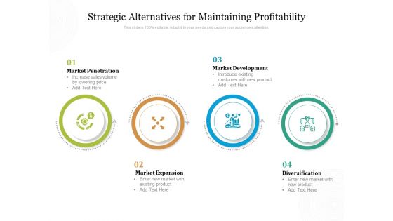 Strategic Alternatives For Maintaining Profitability Ppt PowerPoint Presentation Gallery Example PDF