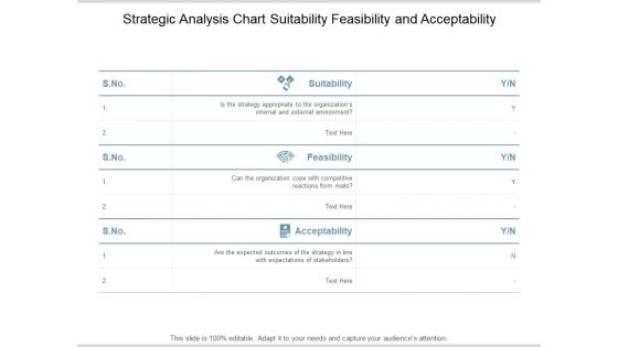 Strategic Analysis Chart Suitability Feasibility And Acceptability Ppt PowerPoint Presentation Pictures Microsoft Strategic Analysis Chart Suitability Feasibility And Acceptability Ppt PowerPoint Presentation Pictures Microsoft