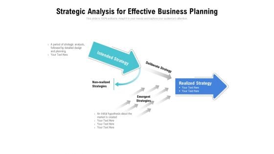 Strategic Analysis For Effective Business Planning Ppt PowerPoint Presentation Icon Infographic Template