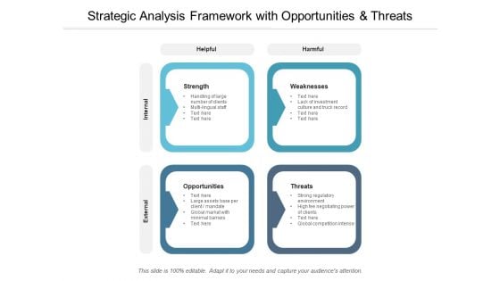 Strategic Analysis Framework With Opportunities And Threats Ppt Powerpoint Presentation Professional Inspiration