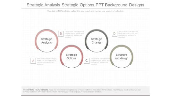 Strategic Analysis Strategic Options Ppt Background Designs