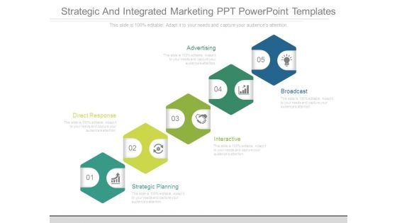 Strategic And Integrated Marketing Ppt Powerpoint Templates