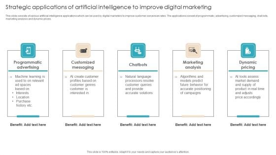 Strategic Applications Of Artificial Intelligence To Improve Digital Marketing Designs PDF Strategic Applications Of Artificial Intelligence To Improve Digital Marketing Designs PDF