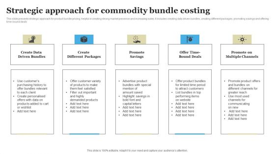 Strategic Approach For Commodity Bundle Costing Guidelines PDF