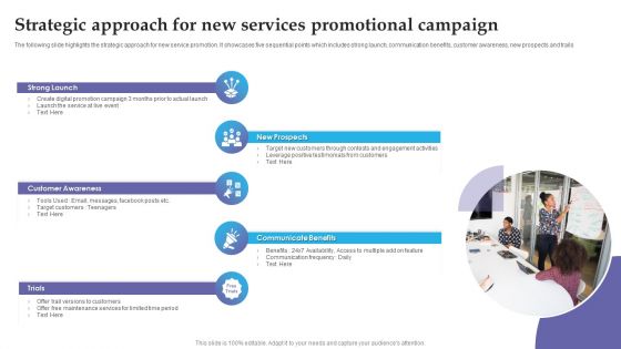 Strategic Approach For New Services Promotional Campaign Professional PDF