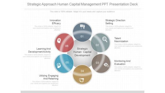 Strategic Approach Human Capital Management Ppt Presentation Deck