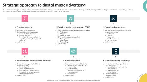 Strategic Approach To Digital Music Advertising Rules PDF Strategic Approach To Digital Music Advertising Rules PDF