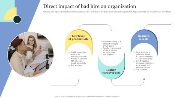 Strategic Approaches To Efficient Candidate Selection Direct Impact Of Bad Hire On Organization Inspiration PDF