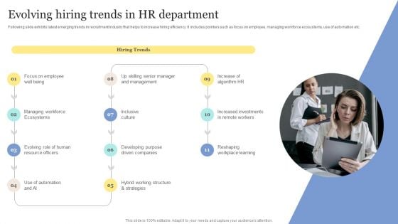 Strategic Approaches To Efficient Candidate Selection Evolving Hiring Trends In HR Department Portrait PDF