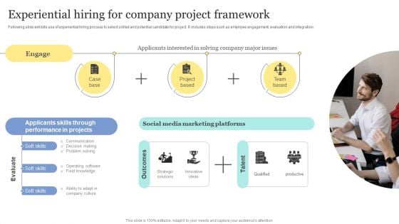 Strategic Approaches To Efficient Candidate Selection Experiential Hiring For Company Project Framework Template PDF