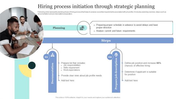 Strategic Approaches To Efficient Candidate Selection Hiring Process Initiation Through Strategic Planning Pictures PDF